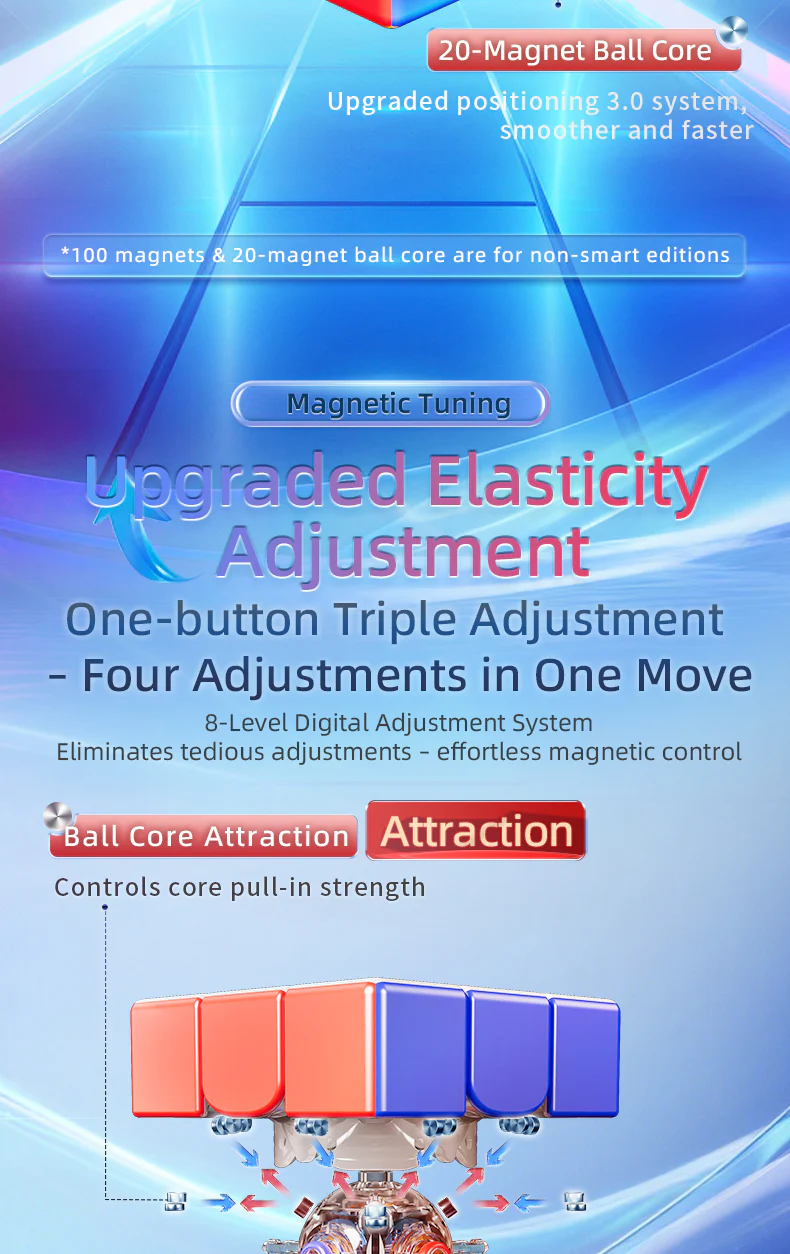 MoYu Super AoLong 3x3 (20-Magnet Ball-Core + MagLev) - Image 17