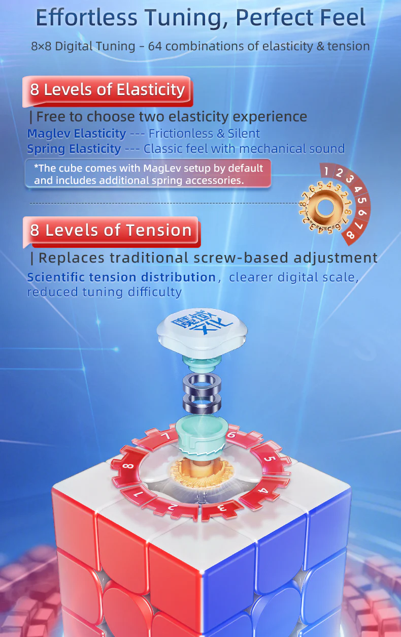 MoYu Super AoLong 3x3 (20-Magnet Ball-Core + MagLev) - Image 9