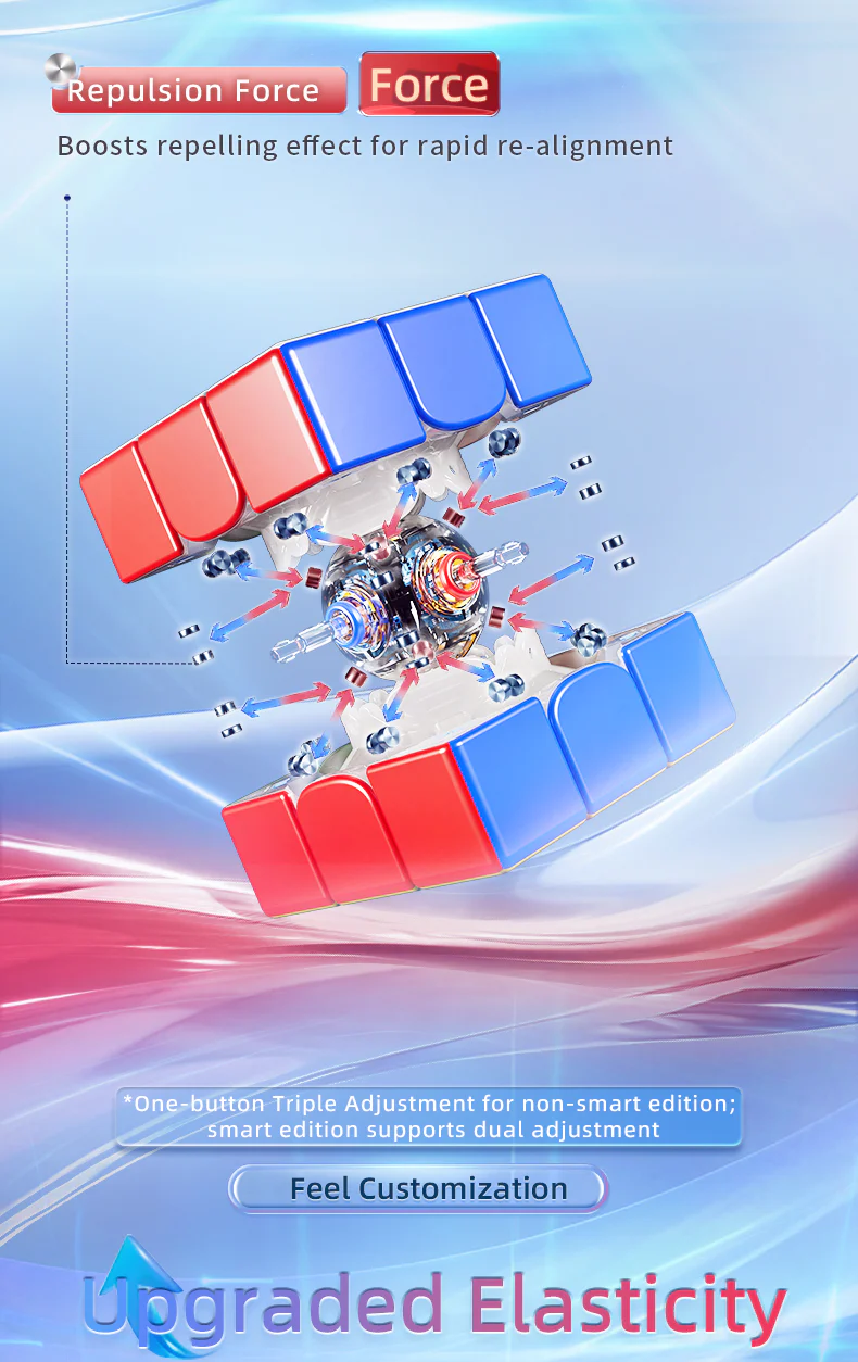 MoYu Super AoLong 3x3 (20-Magnet Ball-Core + MagLev) - Image 8
