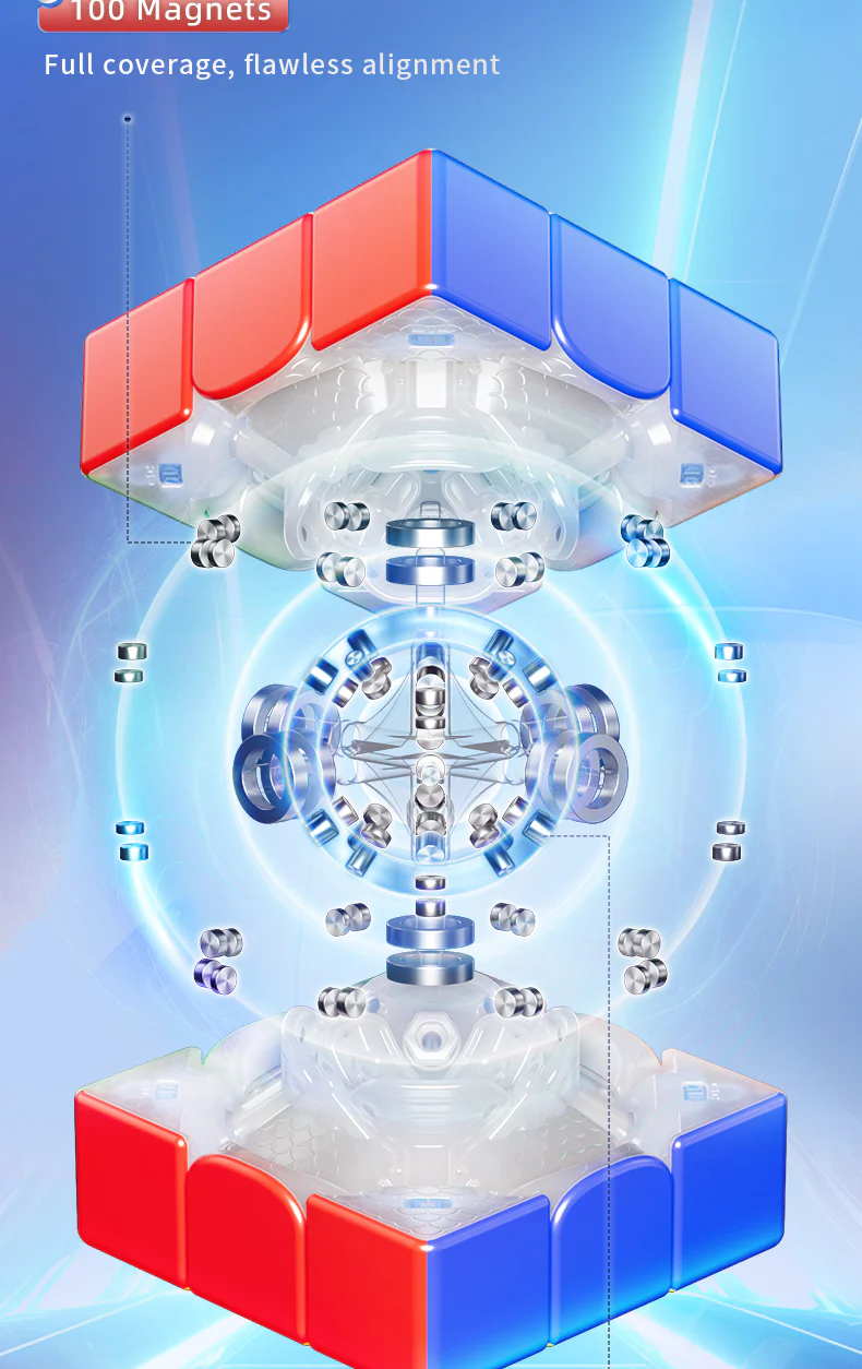 MoYu Super AoLong 3x3 (20-Magnet Ball-Core + MagLev) - Image 6