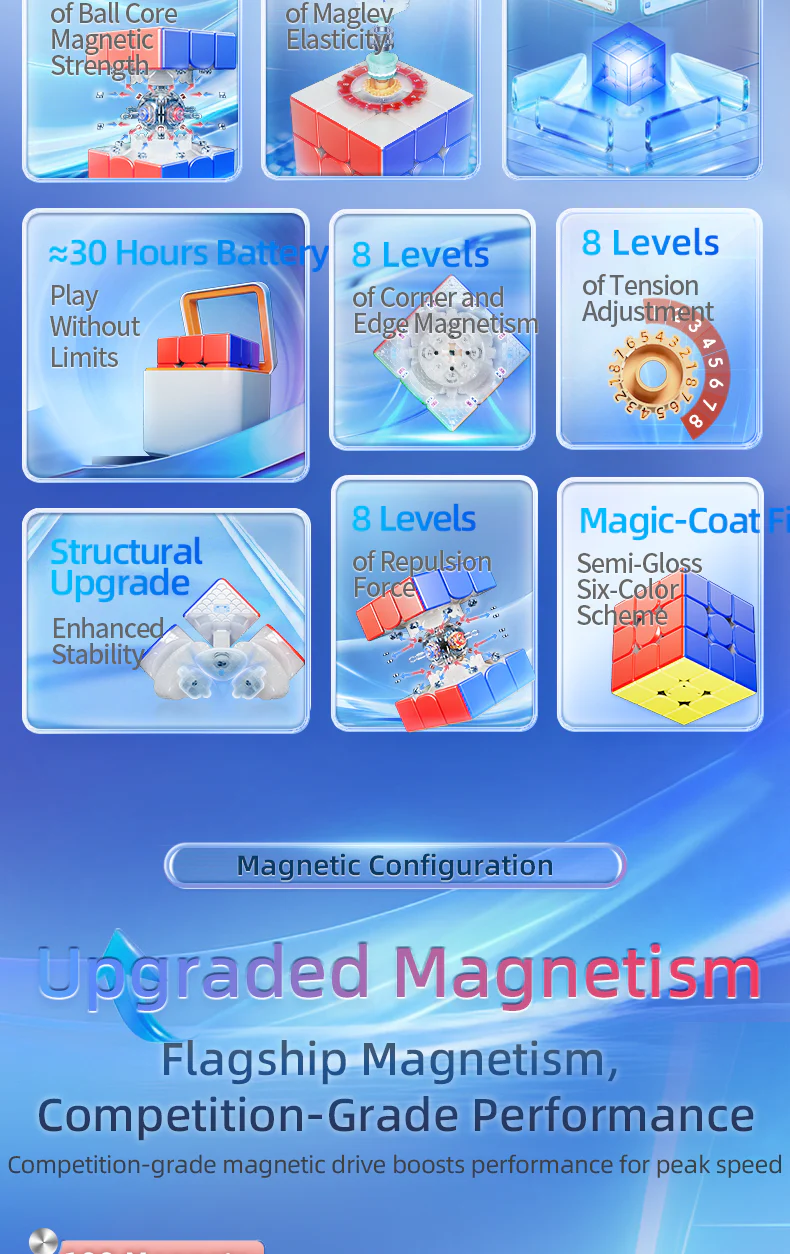 MoYu Super AoLong 3x3 (20-Magnet Ball-Core + MagLev) - Image 5