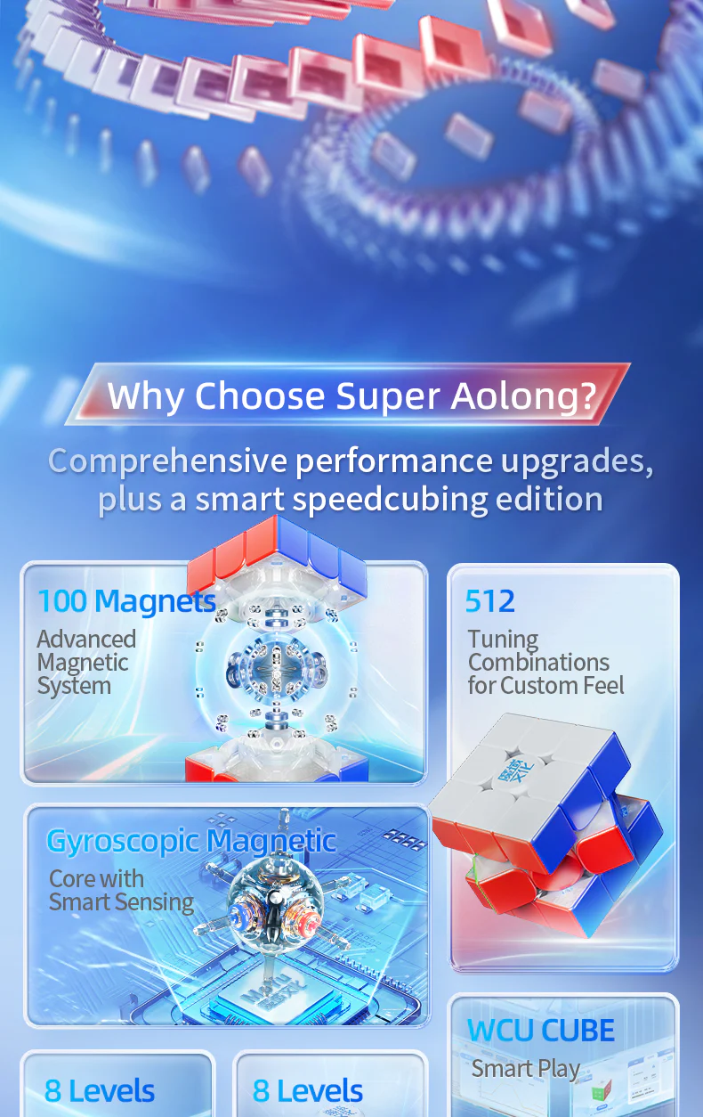 MoYu Super AoLong 3x3 (20-Magnet Ball-Core + MagLev) - Image 4