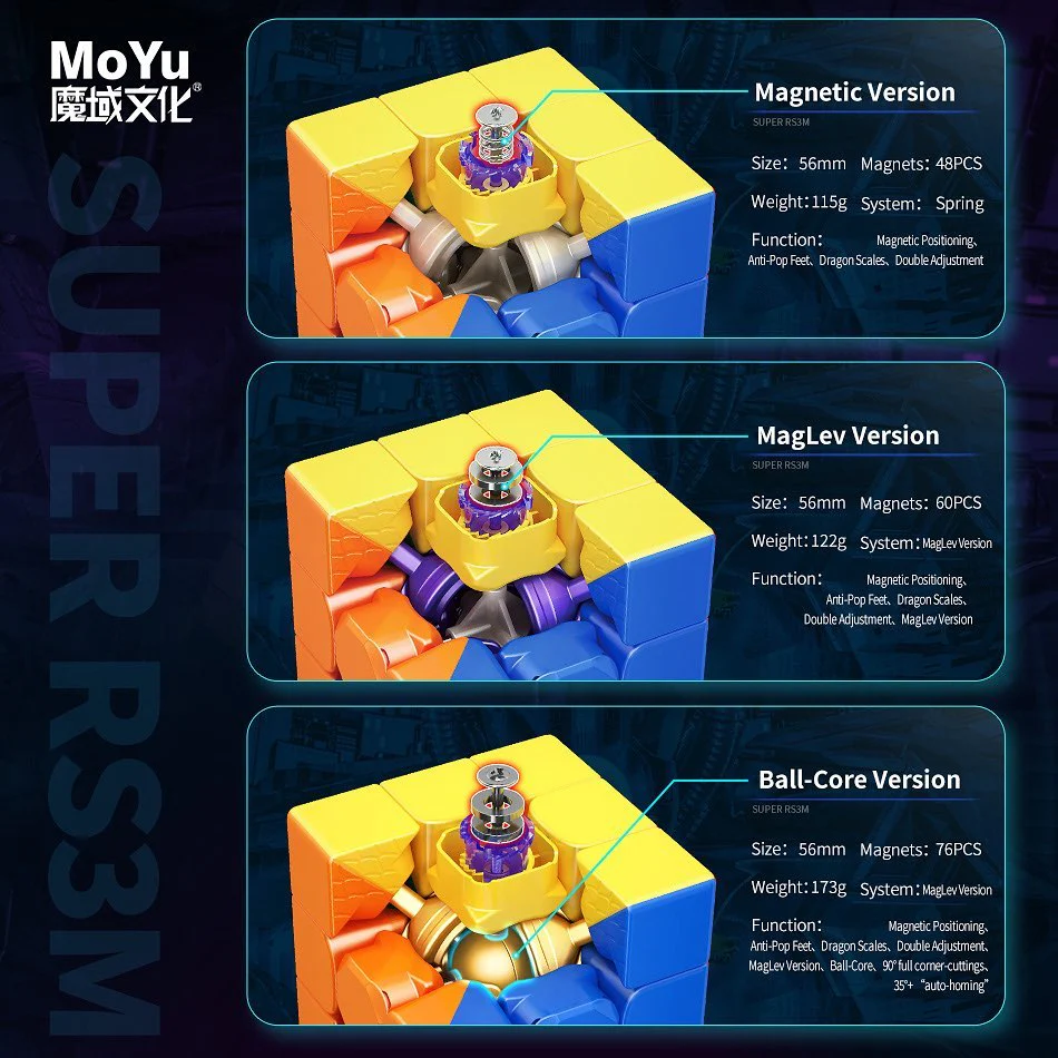 MoYu Super RS3 M 2022 3x3 - Image 7