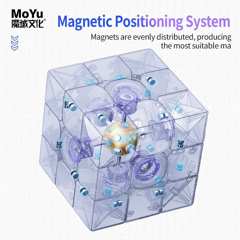 MoYu Super RS3 M 2022 3x3 Ball-Core (Magnetic Core + MagLev) - Image 6