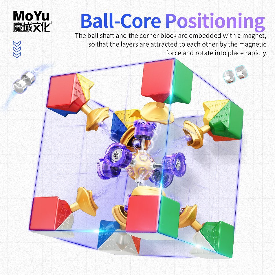 MoYu Super RS3 M 2022 3x3 Ball-Core (Magnetic Core + MagLev) - Image 9