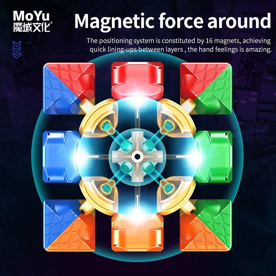 MoYu Super RS3 M 2022 3x3 (MagLev) - Image 5