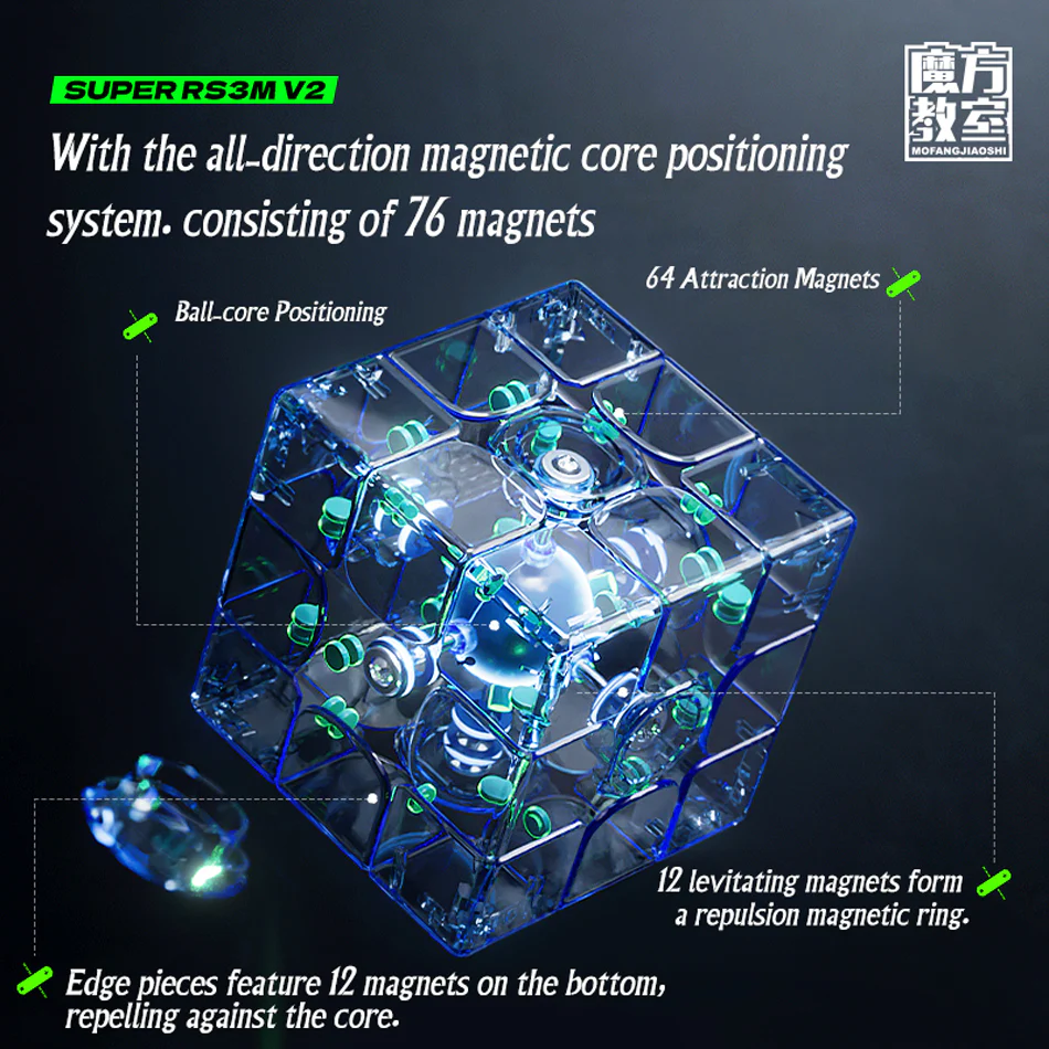 MoYu Super RS3 M V2 Ball-Core UV 3x3 - Image 7