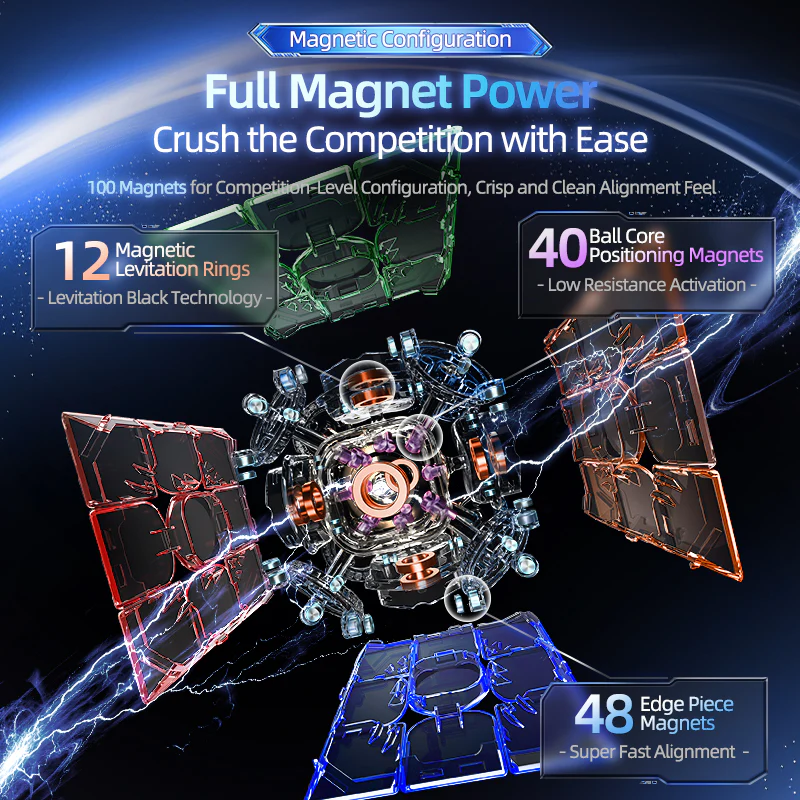 MoYu Super WeiLong 3x3 V2 (20-Magnet Ball-Core + MagLev + UV) - Image 9