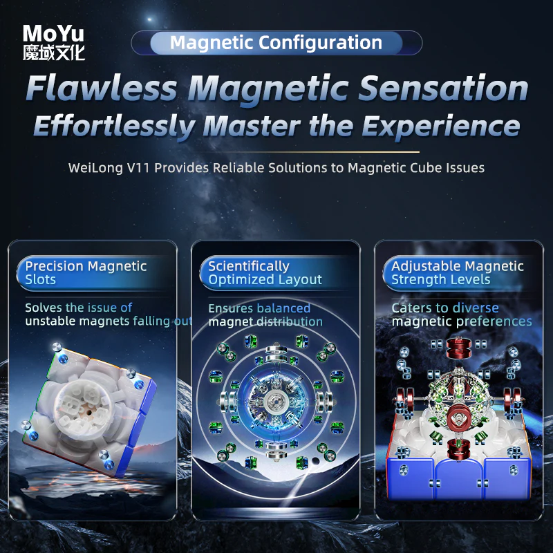 MoYu WeiLong V11 3x3 (20-Magnet Ball-Core + MagLev + UV) - Image 3