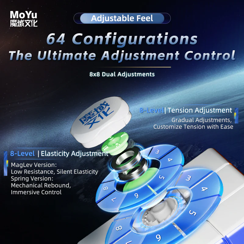 MoYu WeiLong V11 3x3 (Magnetic) - Image 4