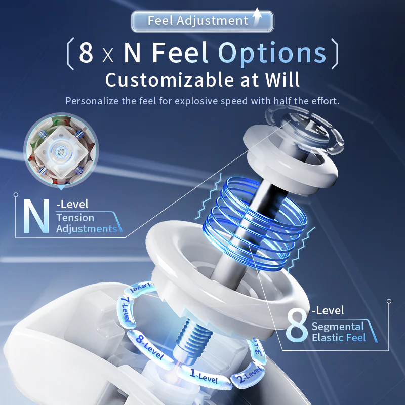 MoYu WeiPo V5 2x2 (Ball-Core + UV) - Image 5