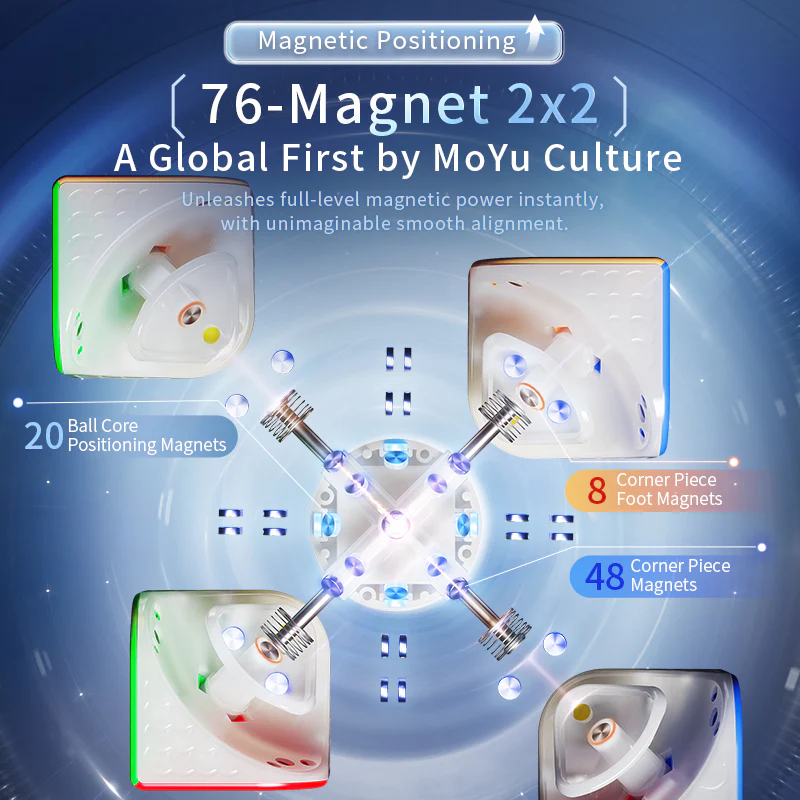MoYu WeiPo V5 2x2 (Ball-Core + UV) - Image 6