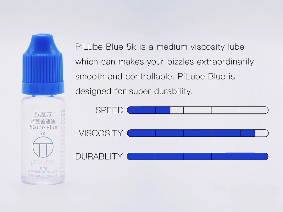 PiLube Blue 5K - Image 2