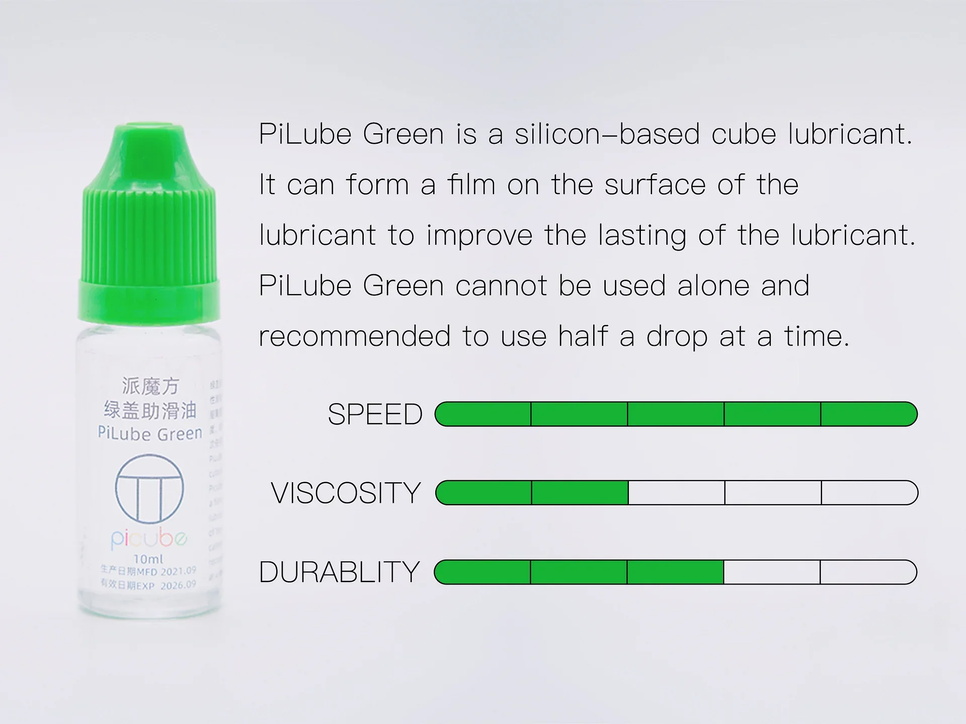 PiLube Green - Image 2
