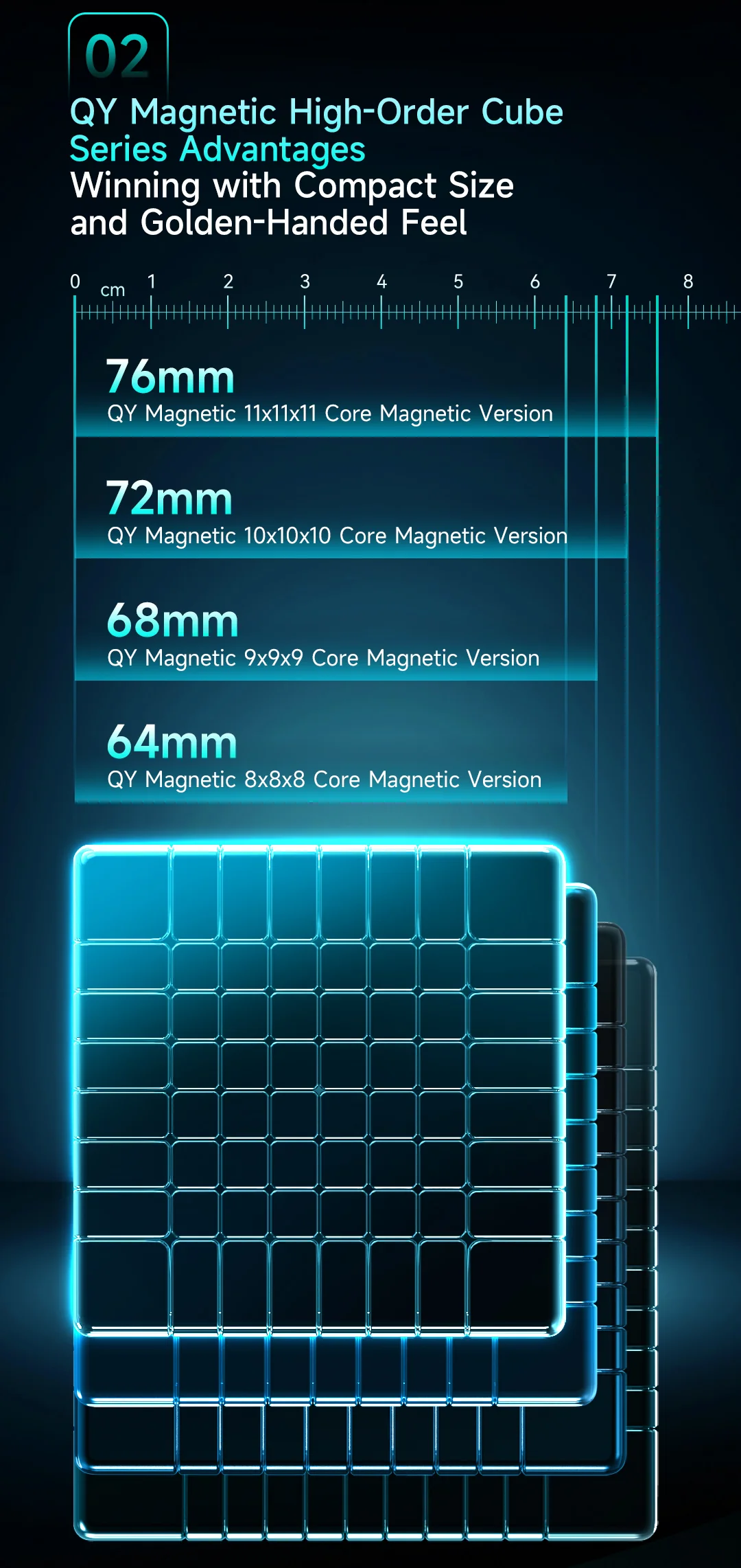 QiYi 11x11 (Magnetic + Ball-Core) - Image 7