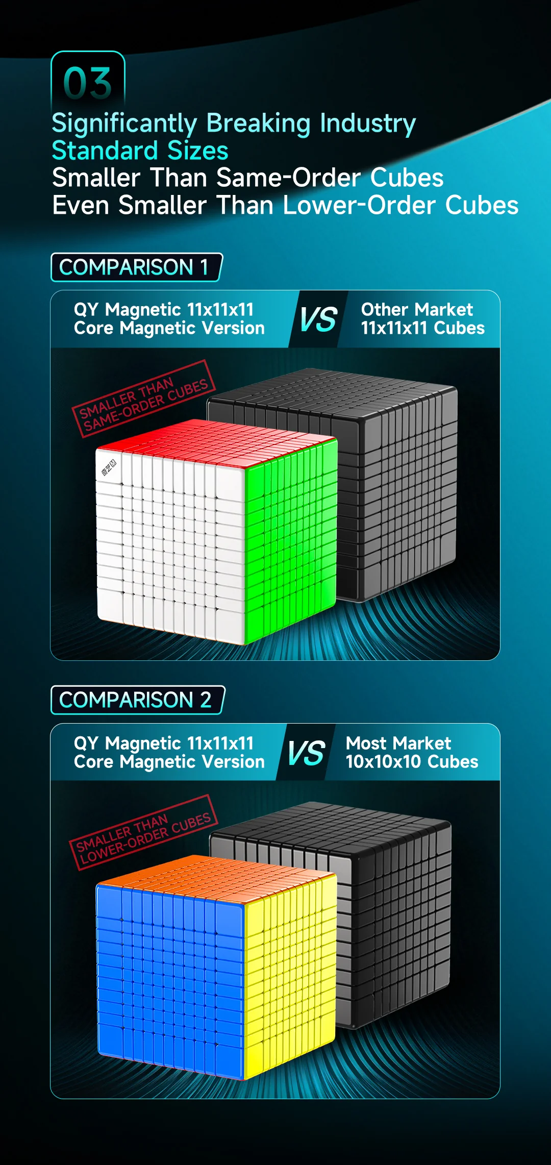 QiYi 11x11 (Magnetic + Ball-Core) - Image 8