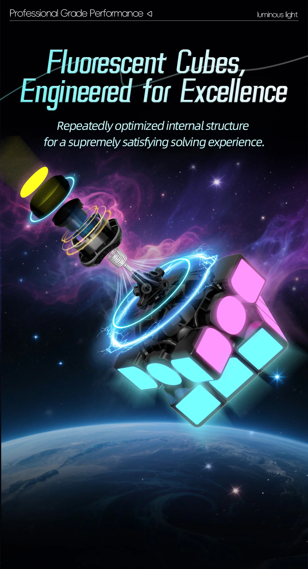 QiYi 2x2 (Glow in the Dark Stickers) - Image 11