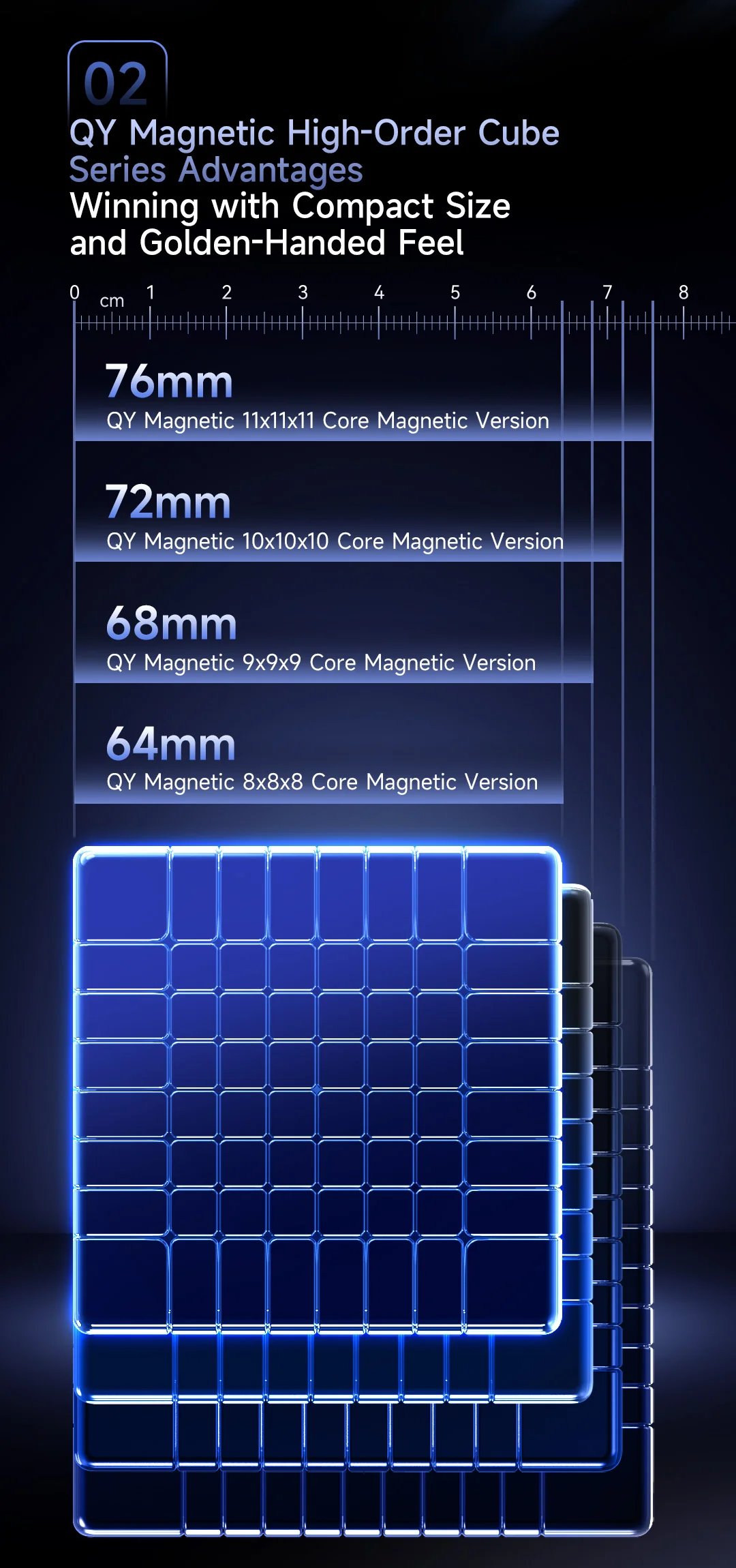 QiYi 8x8 (Magnetic + Ball-Core) - Image 2