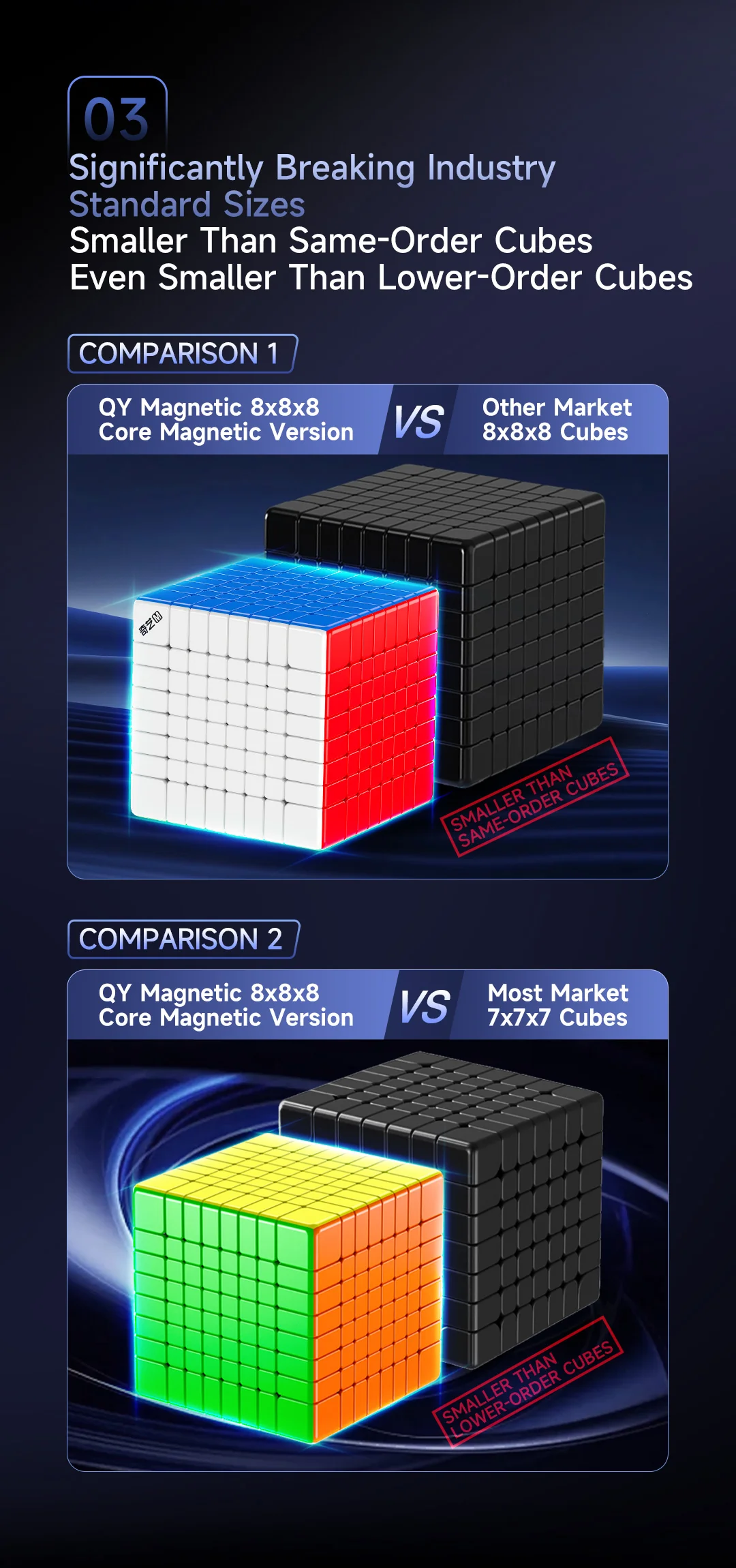 QiYi 8x8 (Magnetic + Ball-Core) - Image 4