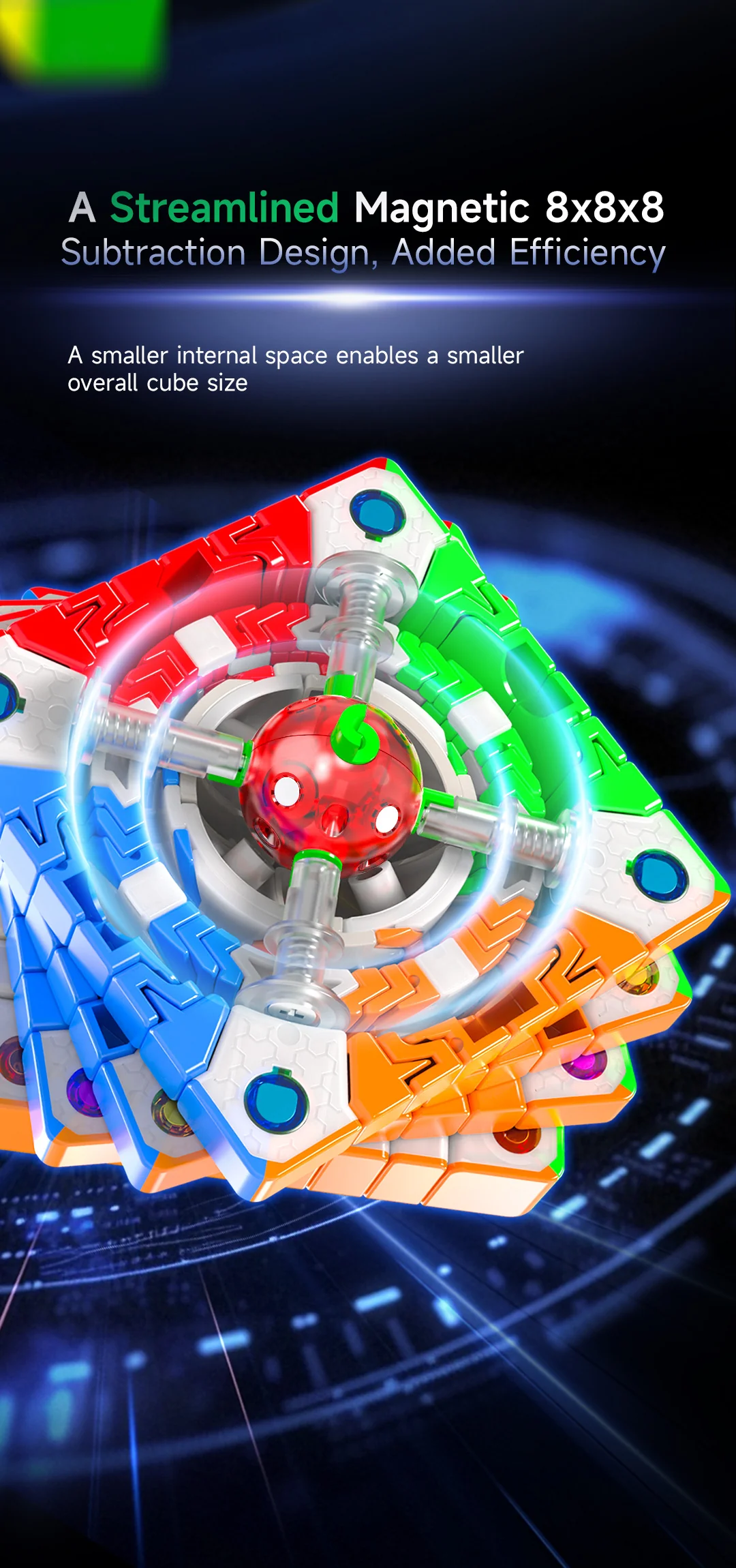 QiYi 8x8 (Magnetic + Ball-Core) - Image 8