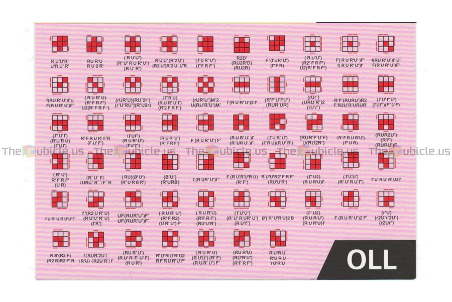 QiYi CFOP Algorithm Set - Image 3