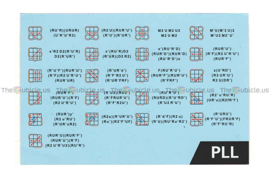 QiYi CFOP Algorithm Set - Image 4