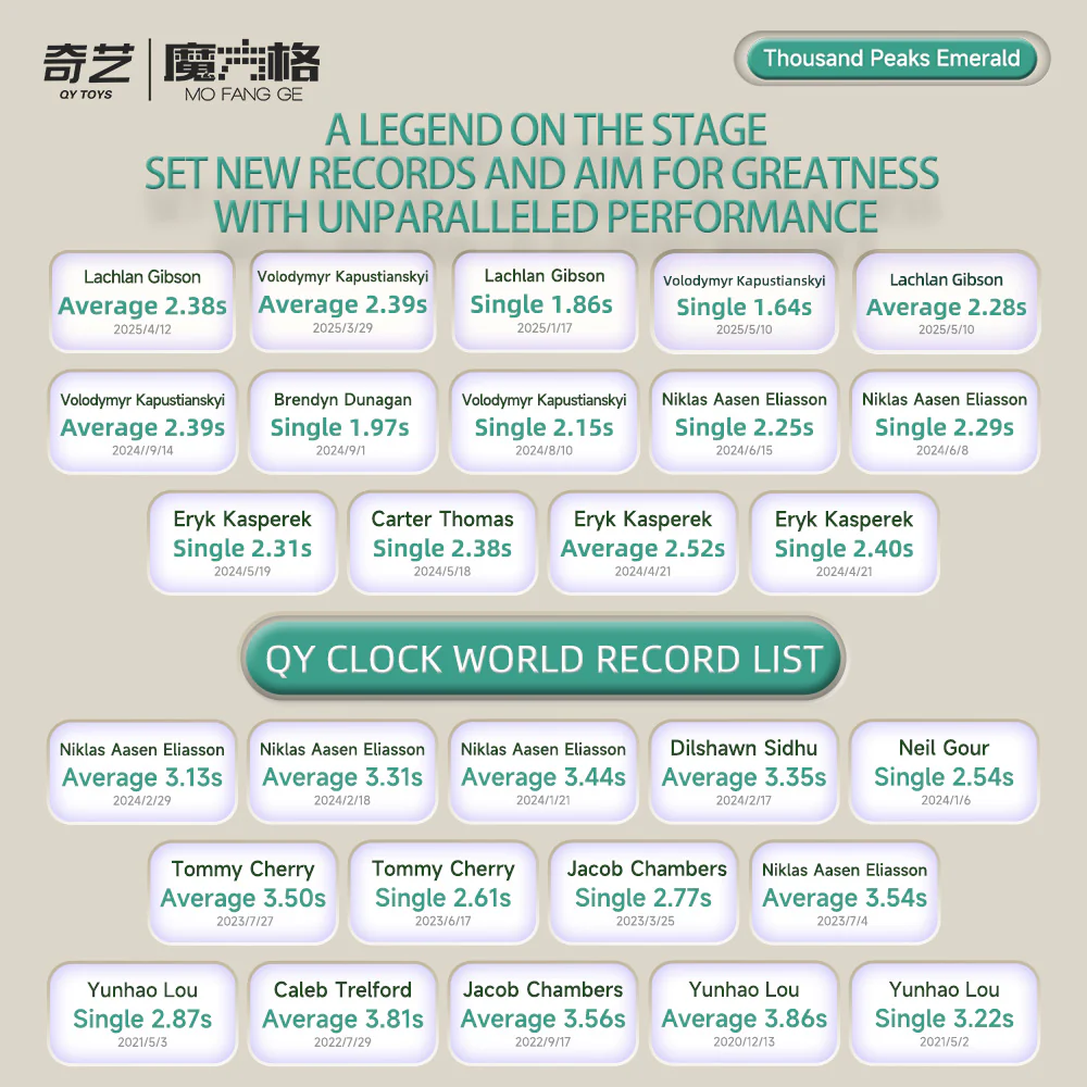 QiYi Magnetic Clock (2025 Limited Edition - Emerald) - Image 3