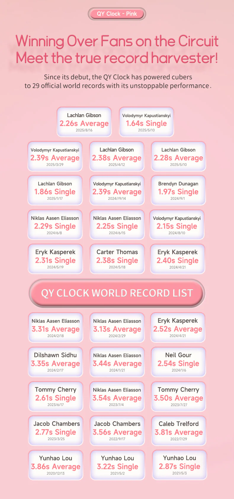 QiYi Magnetic Clock (Pink) - Image 4