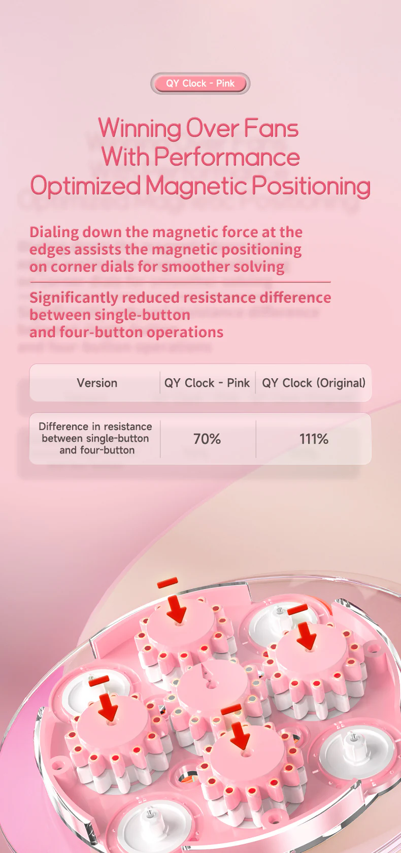 QiYi Magnetic Clock (Pink) - Image 7