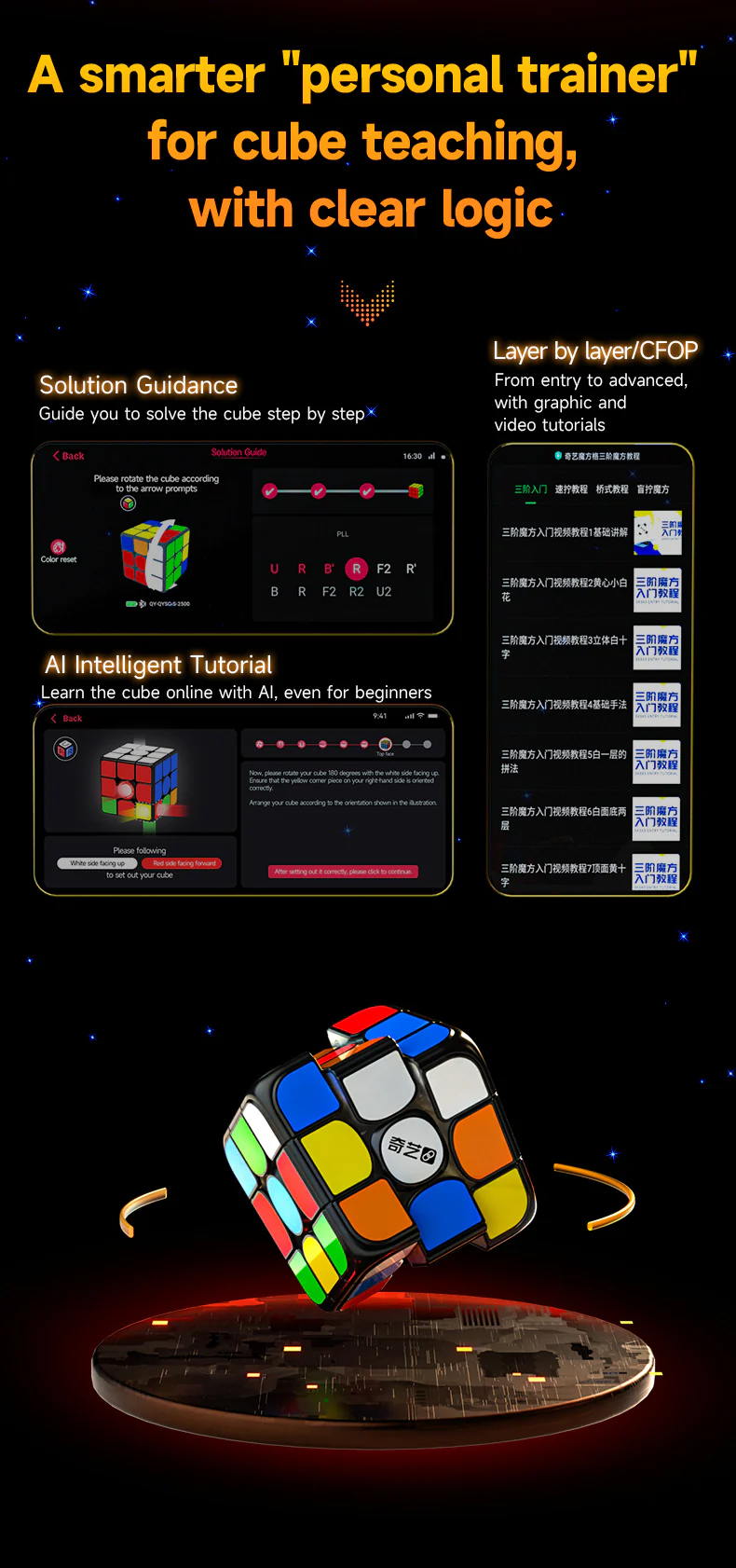 QiYi Smart Cube 3x3 - Image 10