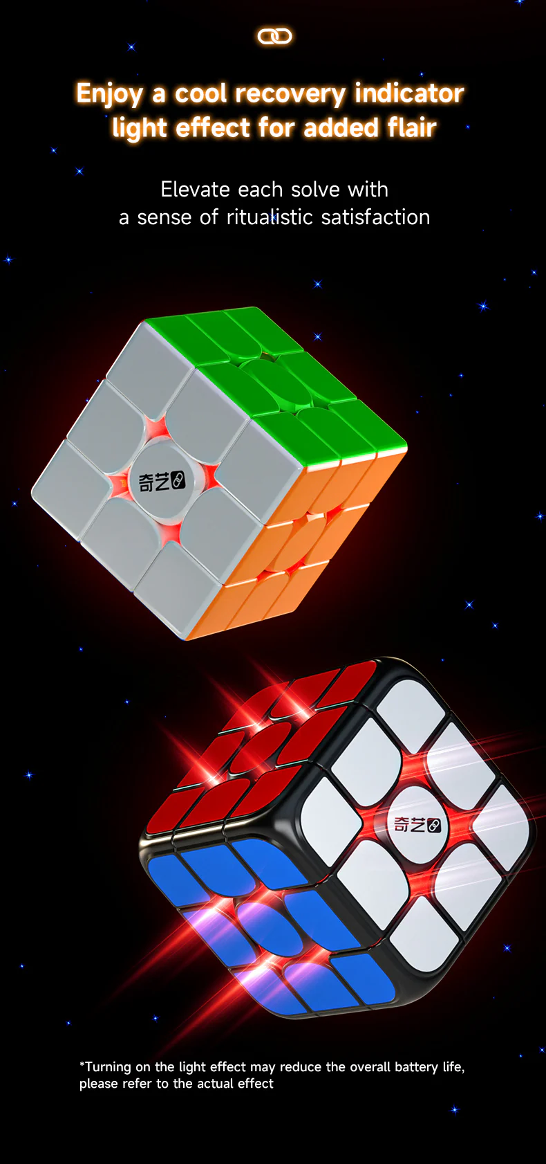 QiYi Smart Cube 3x3 - Image 14