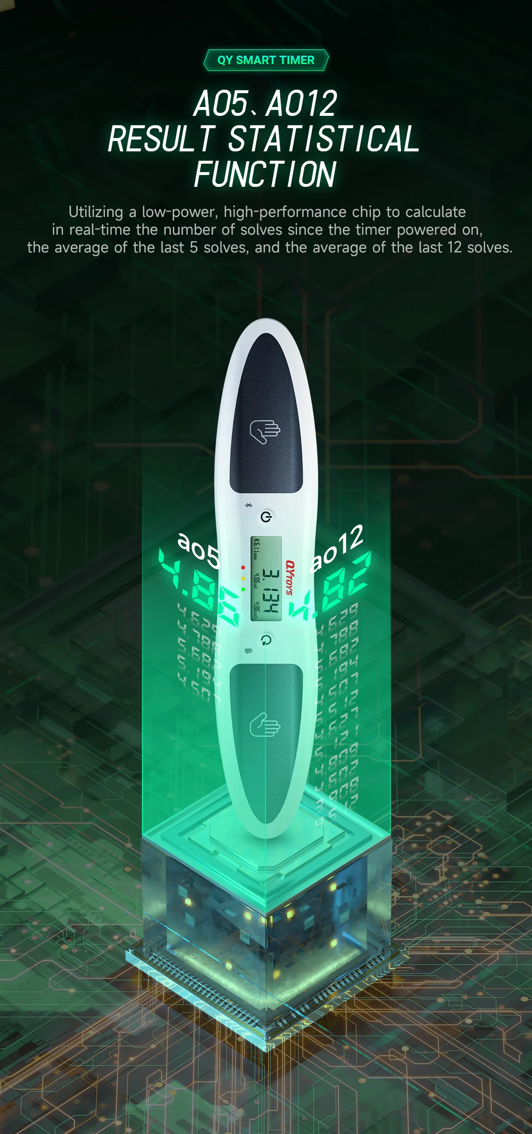 QiYi Smart Timer (Bluetooth) - Image 6