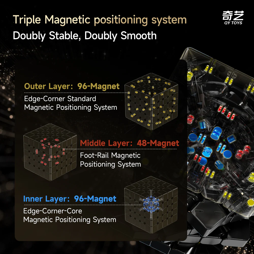 QiYi Warrior 5x5 (Magnetic + UV) - Image 6