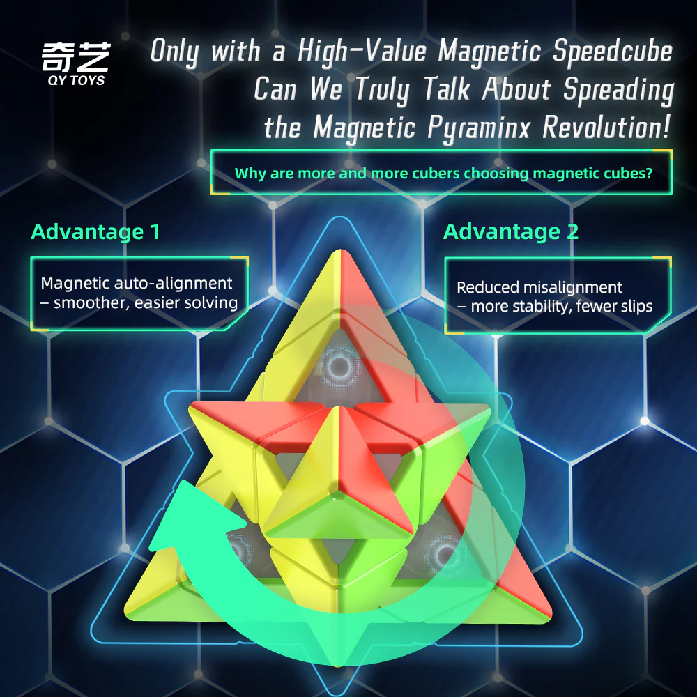 QiYi Warrior Pyraminx (Magnetic) - Image 9
