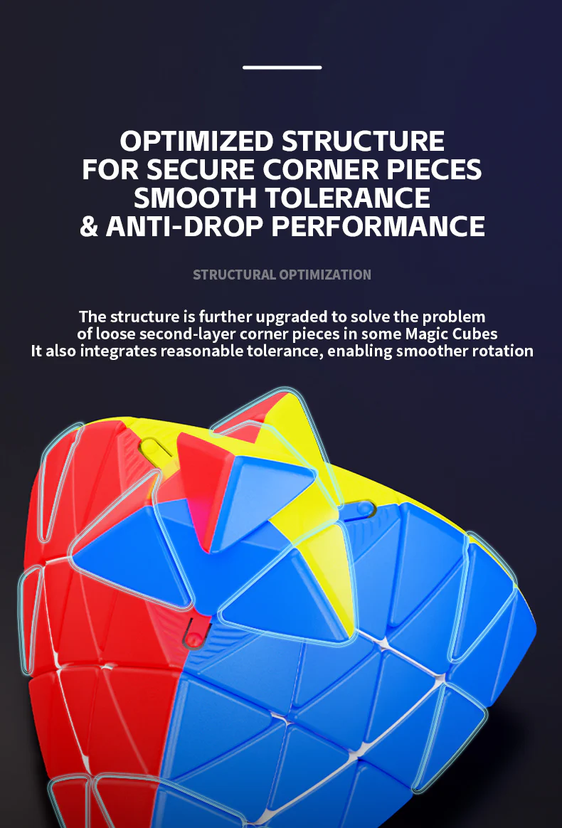 ShengShou 5x5 Pyraminx - Image 2