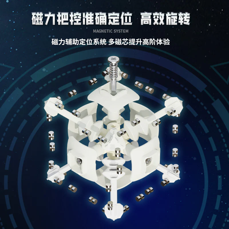 ShengShou MoSheng 5x5 (Magnetic) - Image 5