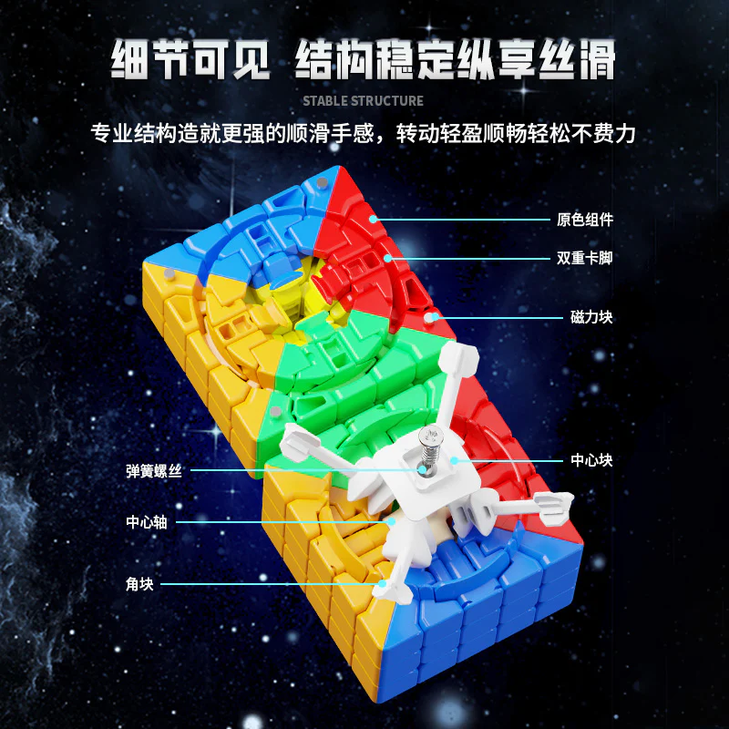 ShengShou MoSheng 5x5 (Magnetic) - Image 6