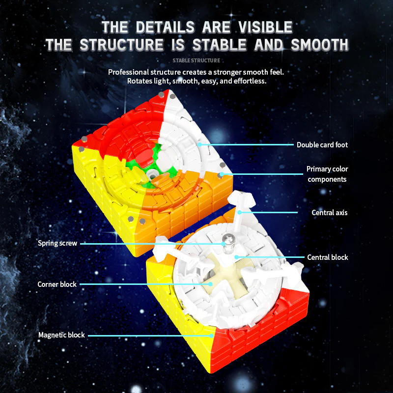 ShengShou MoSheng 6x6 - Image 3