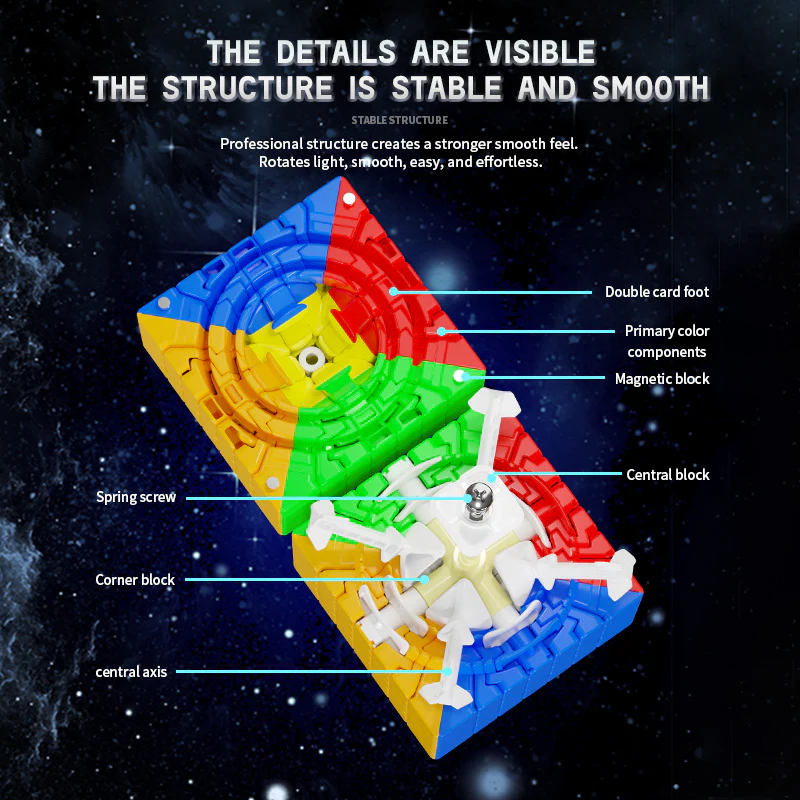 ShengShou MoSheng 7x7 - Image 2