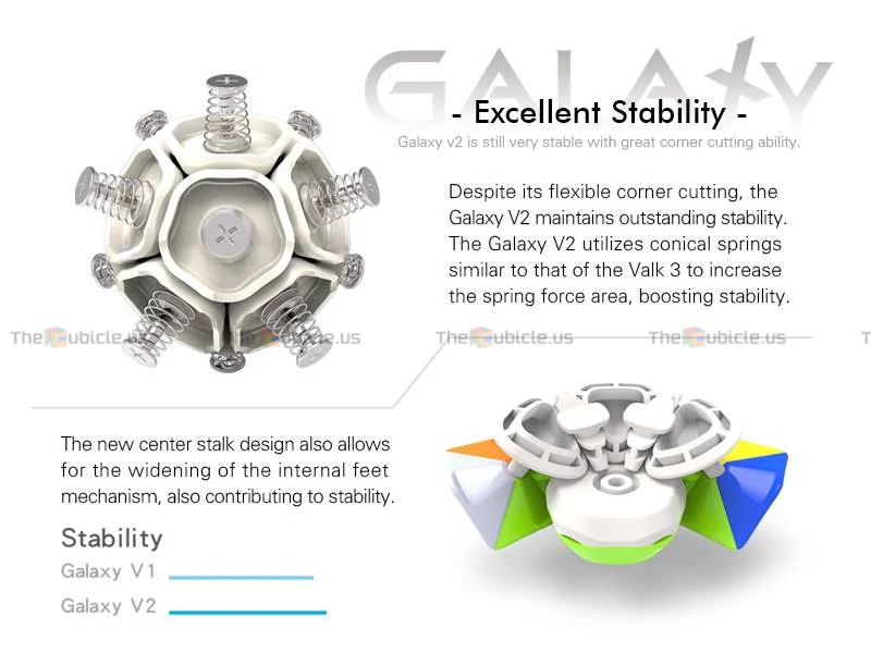 X-Man Galaxy Megaminx V2 (Sculpted) - Image 7