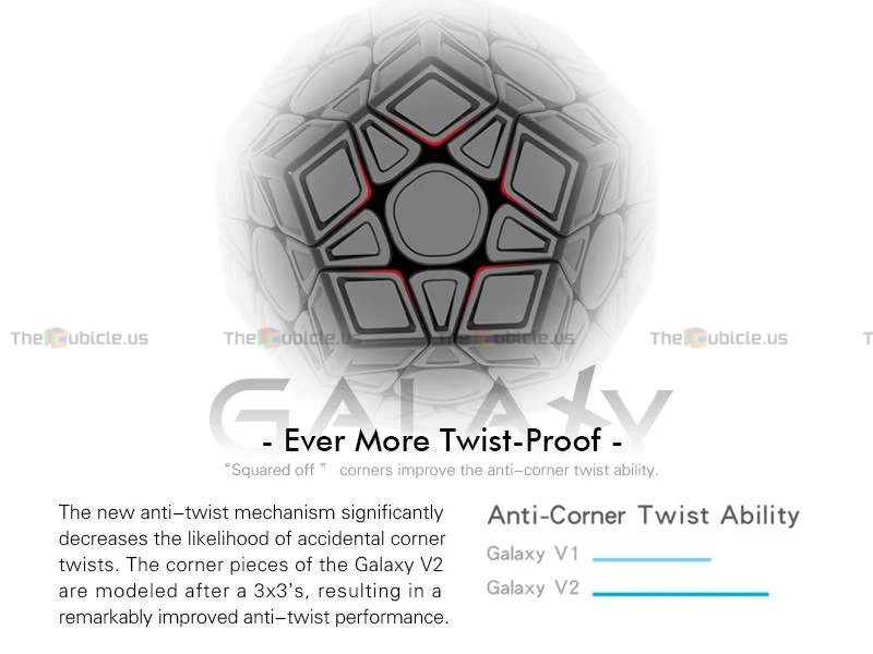 X-Man Galaxy Megaminx V2 (Sculpted) - Image 8