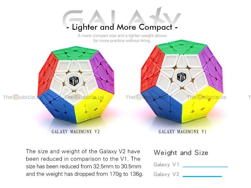 X-Man Galaxy Megaminx V2 (Sculpted) - Image 9