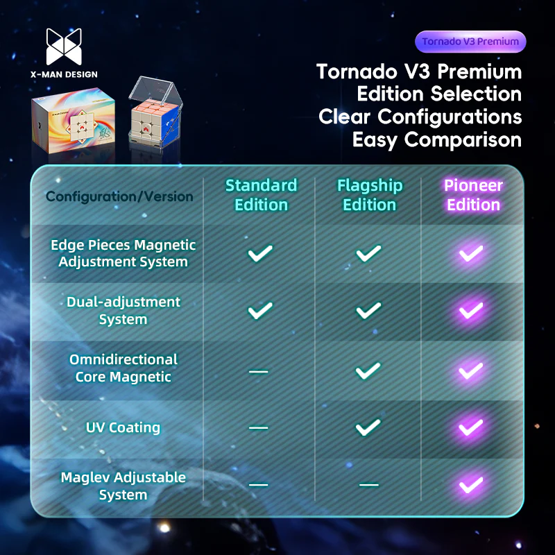 X-Man Tornado V3 3x3 Premium (Standard) - Image 4