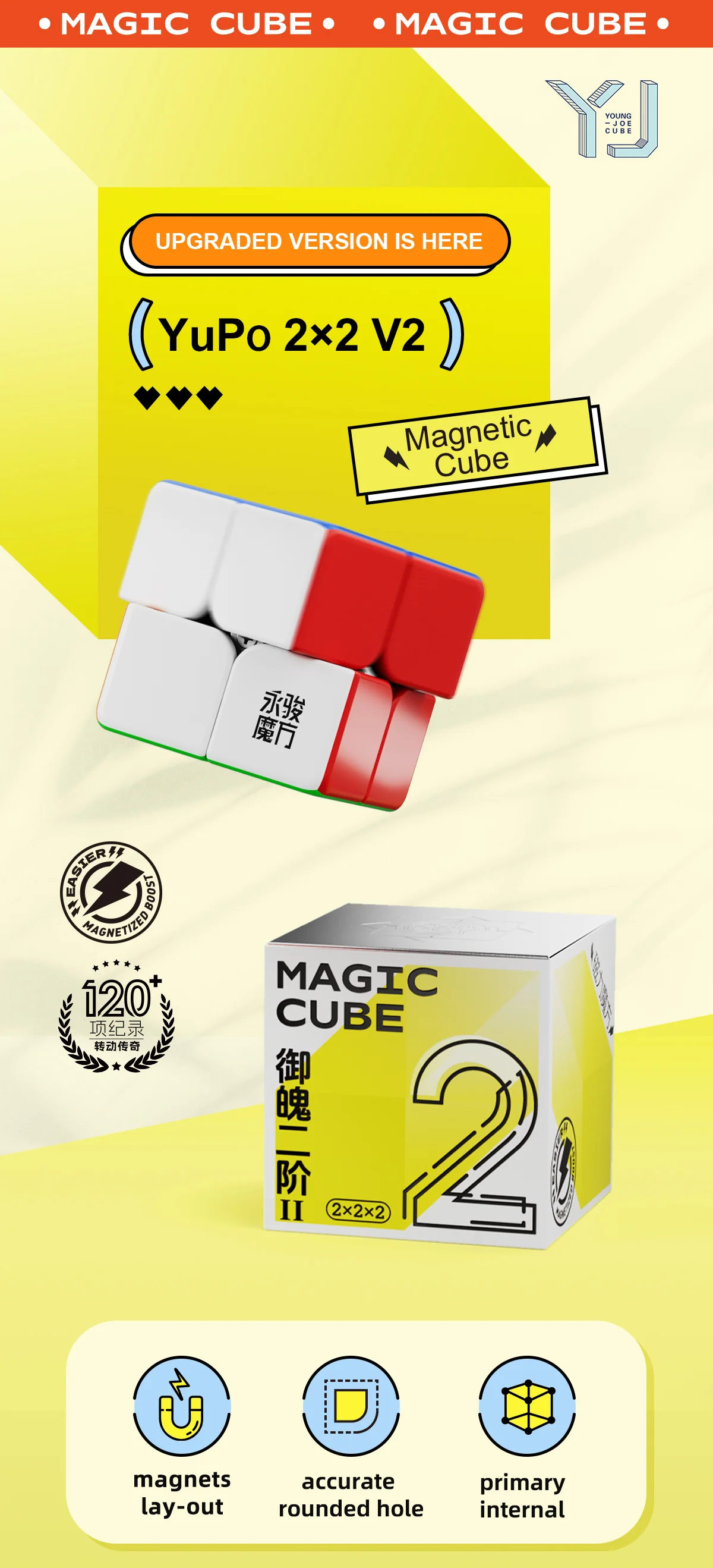 YJ YuPo 2x2 V3 M - Image 3