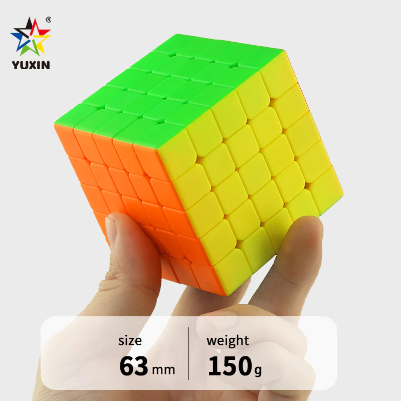 YuXin Kylin 5x5 V2 - Image 3