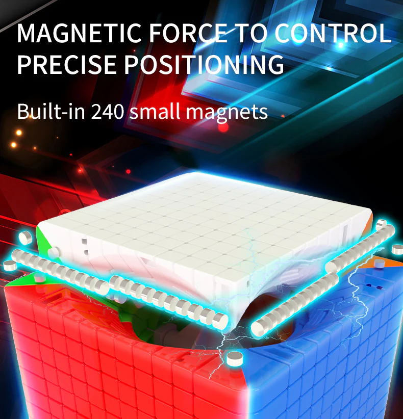YuXin HuangLong 11x11 V2 (Magnetic) - Image 10