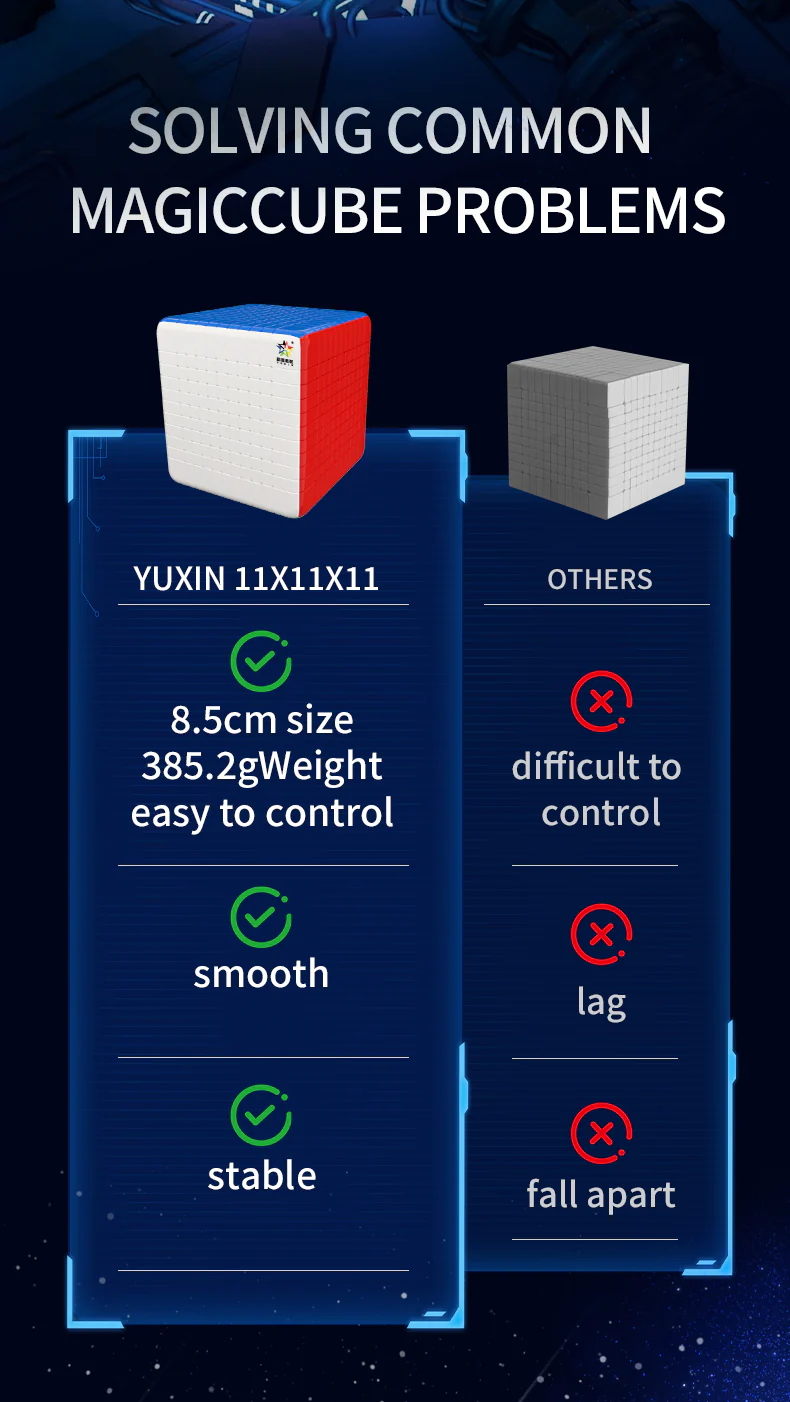 YuXin HuangLong 11x11 V2 - Image 8