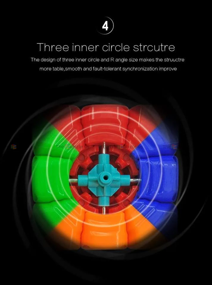 YuXin Little Magic 3x3 - Image 4